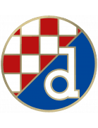 دينامو زغرب
